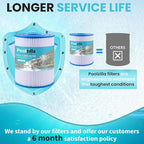 Poolzilla 2-Pack Spa Filter Cartridge Replacement for Watkins 31114, Unicel C-8465, Pleatco PWK65, Filbur FC-3960, 71827, 71828, Tiger River Caspian, Bengal, Sumatran, Caldera 76136 | Spa Filtration