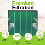 Durabasics Replacement Compatible with 400/400S Airmega Max 2, High Performance HEPA and Activated Carbon Filter for Air Purifier, 2-Pack