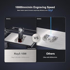 Longer Ray5 Laser Engraver, 10W Laser Cutter, 0.06 * 0.06 mm Precision Laser Engraver for Acrylic, Wood, and Metal with Emergency Stop, 3.5-inch Touch Screen for DIY