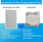 UBeesize 14x25x1 Reusable Electrostatic Air Filter HVAC AC Furnace Filter,MERV 8, Washable, Lasts a Lifetime,Permanent Air Filter,Breathe Fresher,Home And Office(Actual Size:13.5x24.5x0.82 Inch)