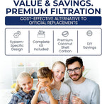 IPW Industries Inc. - Activated Carbon Coconut Shell for Pelican PC600-R and Whole House Water Filter, Granular Carbon Media with Funnel, 15 lbs