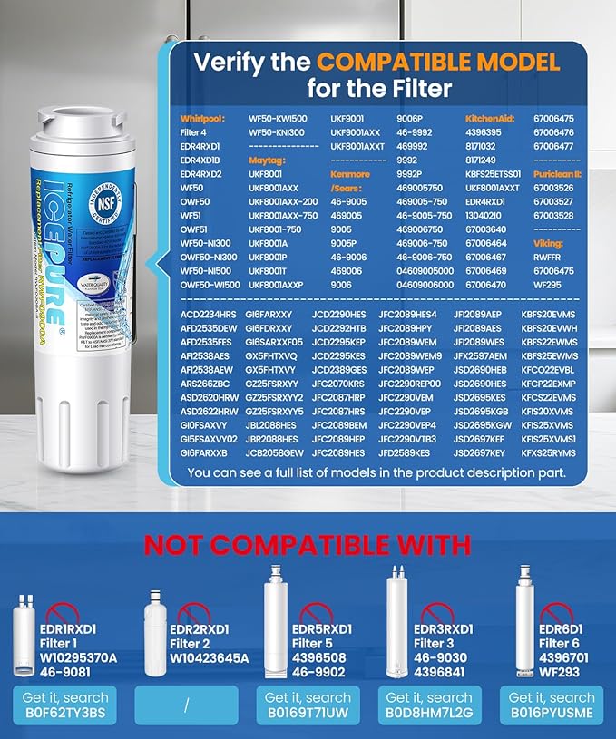 ICEPURE UKF8001 Refrigerator Water Filter Replacement for EveryDrop EDR4RXD1, Whirlpool Filter 4, Maytag UKF8001AXX-200, UKF8001P, 4396395, 469006, Puriclean II, FMM-2, RWF0900A 4PACK