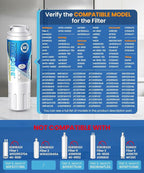 ICEPURE UKF8001 Refrigerator Water Filter Replacement for EveryDrop EDR4RXD1, Whirlpool Filter 4, Maytag UKF8001AXX-200, UKF8001P, 4396395, 469006, Puriclean II, FMM-2, RWF0900A 4PACK