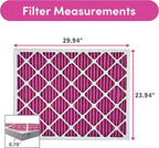 24x30x1 Air Filter by Colorfil | Color Changing Filters for Cat and Dog Odor | MERV 8 Furnace AC Filter for Pet Hair and Dust | 23.9"x29.9"x0.75" Exact Size | Pack of 6