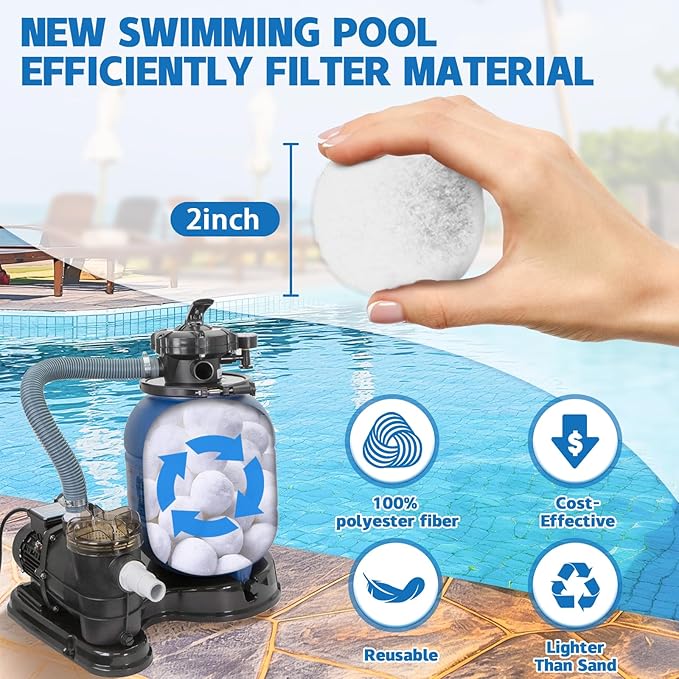 QwayHome 3.1 lbs Pool Filter Balls, Reusable Filter Sand Balls for Above Ground Pool Sand Pump, Pool Filter Sand Alternative, Eco-Friendly Fiber Filter Balls, Replace 110 lbs Filter Sand, White