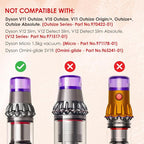 3 Pack V11 Filters Replacement for Dyson, Vacuum Filters Replacement Compatible with Dyson V11 Animal Torque Drive Complete V15 Detect Cordless Vacuum, Replace Part # 970013-02