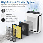 Vital 200S Pet Care Replacement Filter Compatible with LEVOIT Vital 200S Air Purifier, 3-in-1 Filtration with Activated Carbon Vital 200S-P Filter, Vital 200S-RF-PA (LRF-V201-YUS), 2 Pack, Yellow