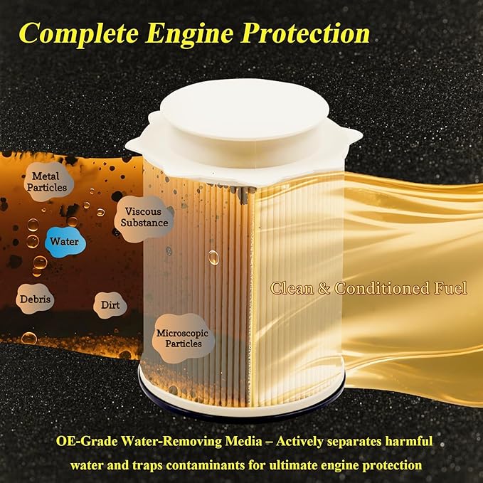 iFJF 68197867AA 68157291AA Fuel Filter and 5083285AA Oil Filter Replacement for Ram 6.7L 2013-2018 2500 3500 4500 5500 Diesel Engines Replaces 68065608AA 68197867AB 5016547AA