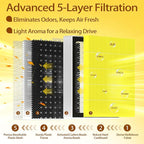 Aroma Cabin Air Filter CF12935, Compatible with Jeep Grand Cherokee (2022–2024) & Grand Cherokee L (2021–2024), Not Compatible with 2021 Grand Cherokee or 2022 Grand Cherokee WK