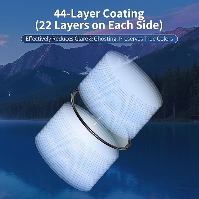 JJC 77mm Ultra Low Reflectivity UV Lens Protection Filter with 44 Multi-Coated, Waterproof Oil-Proof Scratch Resistant HD Camera Lens Filter