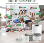 2 Pack Vista 200 Replacement Filt-er Compatible with LEVOIT Vista 200 Air Purifi-er, 3-in-1 HEPA Filt-er Replacement, Fit Part No.Vista 200-RF