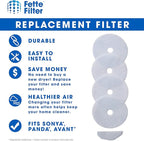 Fette Filter - Cloth Dryer Filters Compatible with Sonya, Panda, Avant, Magic Chef Dryers - Multi Pack (Pack of 8)