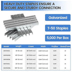 meite T-50 Staples, 9/16 Inch Heavy Duty Staples for Staple Gun, Galvanized 20 Gauge 3/8 Inch Crown Staple for Upholstery, Construction, Furniture (1 Case)