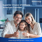 Waterdrop Plus DA29-00020B 𝐍𝐒𝐅 𝟒𝟎𝟏 𝐂𝐞𝐫𝐭𝐢𝐟𝐢𝐞𝐝 Water Filter, Reduce 𝐏𝐅𝐎𝐀/𝐏𝐅𝐎𝐒, Replacement for Samsung® Water Filter HAF-CIN, HDX FMS-2, RF28HMEDBSR, 1 Filter (Package May Vary)