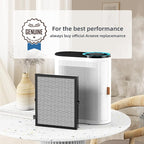 AROEVE MK04 Air Purifier Replacement Filter, Smoke Remove Material 4 -in-1 Filter with Activated Carbon Mix, Against Ash for Smoke, Odors, and VOCs, 1 Pack- Grey (Smoke Removal Version)