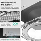 Transparent Acrylic mac Studio Stand, Built in Detachable air Filter Suitable for Mac Studio M2 Max, M2 Ultra, M1 Max, M1 Ultra Accessories，Cooling Desktop Bracket Mount