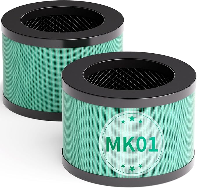 2 Pack MK01 MK06 True HEPA Replacement Filter Compatible with AROEVE MK01 MK06 and Kloudi DH-JH01 Air Purifier, Pet Dander Version