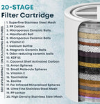 AquaHomeGroup 20-Stage Premium Shower Filter Replacement Cartridge with Spin Propeller 4-Pack (No Housing) - Water Filter Refill Compatible with Any Shower Filter of Similar Design 15 and 20 Stages