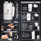 Metal Housing Personal Filter - Effectively Captures Smoke and Removes Odors,Long-Term Use, Equipped with Replaceable Cartridge (White)
