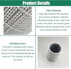 Oil Mist Collector 650-824CFM High-Efficiency Powerful Centrifugal CNC Oil Mist Filter Industrial-Grade Smoke Purifier for CNC Machines 220V 750W Three-phase