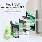 Shark Air Purifier for Home, NeverChange Compact Pro, for Bedroom, Nursery, Home Office, Dorm, HEPA-Exceeding Filter, Captures Pollutants, Pet Dander, Dust, Odor, Smoke, and More, HP072GN, Honeydew