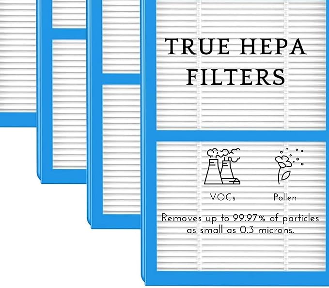 Nispira AER1 Filter Replacement for Holmes Air Purifier HAPF30AT HAP242-NUC, Odors Dust VOCs Remover, Total Air 2 True HEPA 4 Carbon Booster, 1.2 x 10 x 4.6 Inches