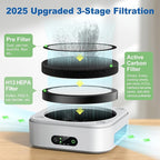 Air Purifier for Home – True HEPA Filter for Pets, Smoke & Allergies | 600 Sq Ft Coverage | Ultra-Quiet & Portable for Bedroom/Travel