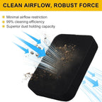 Panari Air Filter for Honda Generator GP5500 GP6500 GP6500E GP7500 GP7500E GP8000E RS5500 RS7000E EB5000X EM5000SX EB5000 EB6500 EB3500 EM6500SX Parts 17211-899-000