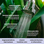 Shower Head Water Filter Replacement For The Eskiin Showerhead - High Pressure Shower Heads Replacement For Smooth Hair & Skin - Replacement Cartridge Fits The Eskiin Filtered Shower Head
