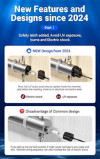 HQUA-TWS-12 Ultraviolet Water Purifier Filter for Whole House Water Purification,12GPM 120V, 1 Extra UV Lamp + 1 Extra Quartz Sleeve