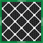 Filterbuy 16x16x1 Air Filter MERV 10 Odor & Allergy Defense with Activated Carbon (4-Pack), Electrostatic Pleated HVAC AC Furnace Filters Replacement, Made in USA (Actual Size: 15.75 x 15.75 x 0.75)