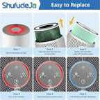 2 Pack True HEPA Filter, 4 in 1 Pet Replacement Filter, 360 4-Stage Filtration, Compatible With Afloia KILO, KILOPLUS, KILOPRO, MIRO, MIRO PRO, MORENTO MR-Kilo, Kalo Air Purifier, Green