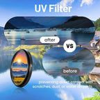 Universal 49mm Multi-Coated Lens Filter Kit, 3 Piece UV-CPL-FLD Camera Filters Set with Aluminum Frame UV Protection + Circular Polarizing + Fluorescent Filter with Travel Storage Case