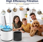 Foam Sleeve Filter for Shop-Vac 90304 90350 90333 Replacement for Most Wet/Dry Vacuum Cleaners 5 Gallon and Above, Compare to Part No.90304, 90585 (2+8+2+1)