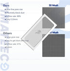 Dust Filter PC 280mm Magnetic Fan Dust Mesh Filter for Computer Cooler Fan/PSU/Routers, 50 Mesh PC Case Dustproof Vent Filter Cover Fan Grills (PVC, Gentleman Aesthetic,140 * 280mm, 2pcs, White)