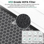 4 Pack K1 Air Purifier Replacement Filter Fit for LUNINO K1,3-in-1 High-Efficiency H13 True HEPA and Activated Carbon Filter,Double-Sided Filters for Home Large Room Up to 2600 Ft²