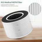 4 Packs TD-1500 Replacement Filter Compatible with Tredy TD-1500 TD-1500BM Purifier, 4 Stages Filtration