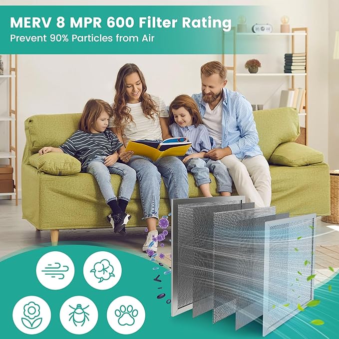 20x30x1 Reusable HVAC Furnace Air Filter, Washable Electrostatic Furnace Filter, MERV 8, Lasts a Lifetime, Breathe Fresher, Home And Office (Actual Size: 19.5x29.65x0.82 Inch)