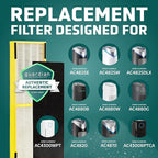GermGuardian Filter B HEPA Pure Genuine Air Purifier Filter, Removes 99.97% of Pollutants, Wildfire Smoke, Odors, for AC4825, AC4300, AC4900, AC4825, AC4850, CDAP4500, 4-Pack, Black/Yellow,FLT48254PK