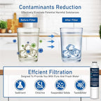 Refrigerator Water Filter Replacement for Samsung Water Filter DA29-00020B, HAF-CIN, RS25J500DSR, RF28HMEDBSR, HAF-CIN/EXP, RF4287HARS, RF28HFEDBSR, K007 1 Pack