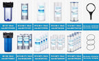 Geekpure 10 Inch String Wound PP Sediment Replacement Filter Cartridge for Whole House Water Filtration-4.5" X 10"-5 Micron-Pack of 4