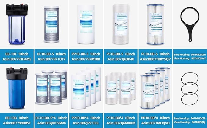 Geekpure 10-Inch Whole House Water Filter Housing 4.5"x10"1-Inch Outlet/Inlet with Wrench and Bracket-Blue Color -Pack of 2