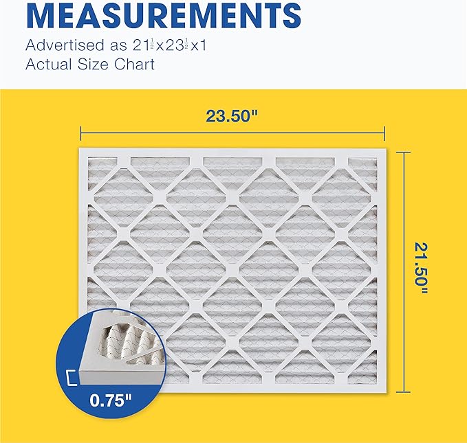 Aerostar 21 1/2x23 1/2x1 MERV 8, Pleated Air Filter, 21 1/2 x 23 1/2 x 1, Box of 4, Made in The USA