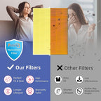 4 Pack 116130 HEPA Pet Care Replacement Filter H for Winix 5500-2 Am80 Plasmawave Air Purifier True HEPA Filter,Yellow