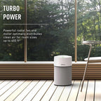 IDEAL AP40 PRO Air Purifier, 5-speeds, Covers up to 400 sq.ft., Made in Germany