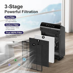 Filter Q Compatible with Winix 5510/5520 Air Purifier, 4-Pack HEPA Only Replacement Filters (No Carbon) - Part# 1712-0123-00