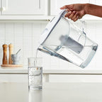 Amazon Basics 10-Cup Water Filter Pitcher, Compatible with Brita Filters, WQA & NSF Certified, Made in Europe