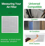 20x20x1 Air Filter Electrostatic Filter Reusable Washable HVAC AC Furnace Filter,MERV 8,Lasts a Lifetime, Healthier Home or Office(Actual Size:19.75x19.75x0.8 Inch)
