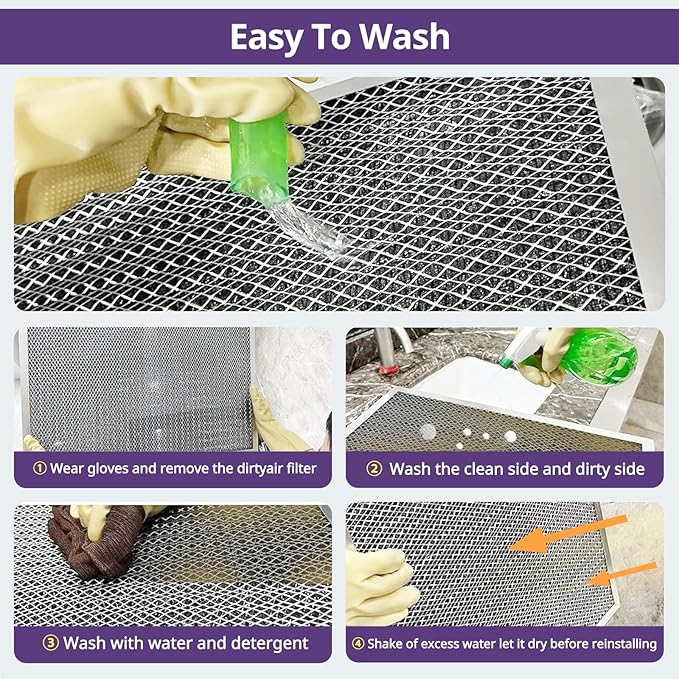 16x20x1 Furnace Filter-MERV8, Washable & Reusable Electrostatic Air Filter, AC/HVAC Furnace Filter, Permanent Air Filter, Breathe Fresher, Easy Install