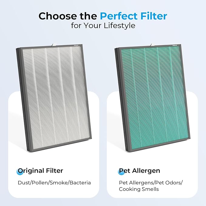 C3500 and C3500 WIFI Pet Odor Remover Air Purifier Replacement Filter Set, 1 Pet Odor Remover True HEPA Filter and 1 Activated Carbon Filter (1 Pack - 2 Filters)